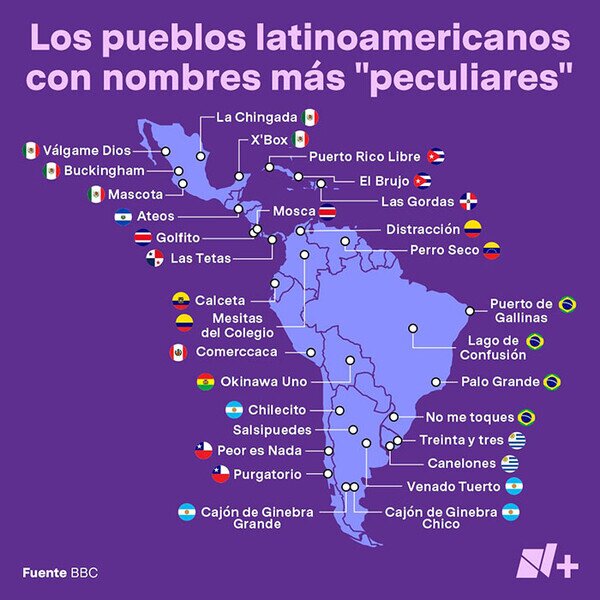Meme_otros - Nombres raros en Latinoamérica