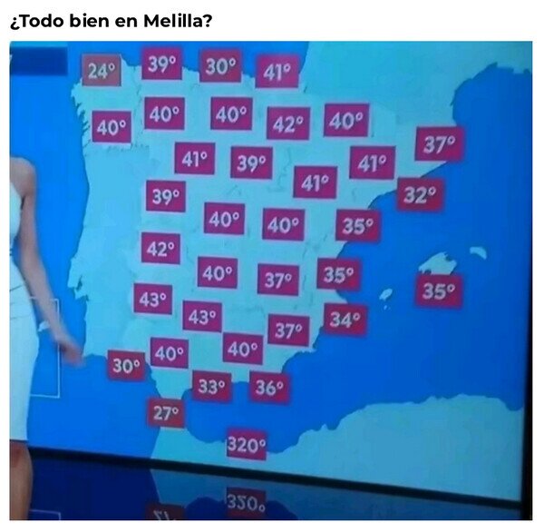 calor,grados,Melilla,tiempo