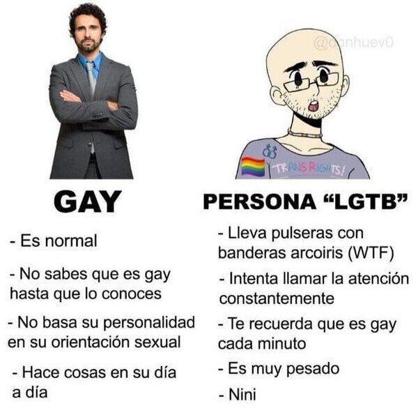 gay,lgtb,personas