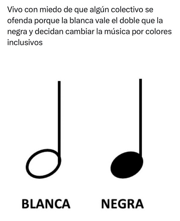 blanca,música,negra,notas,valor