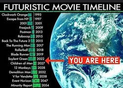 Enlace a El 'Timeline' de las películas futuristas