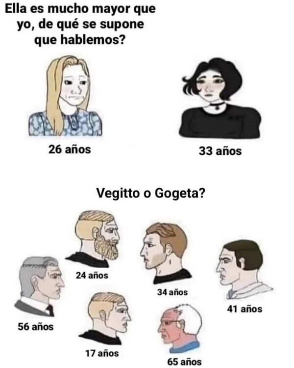 Meme_otros - Los hombres siempre tienen de qué hablar