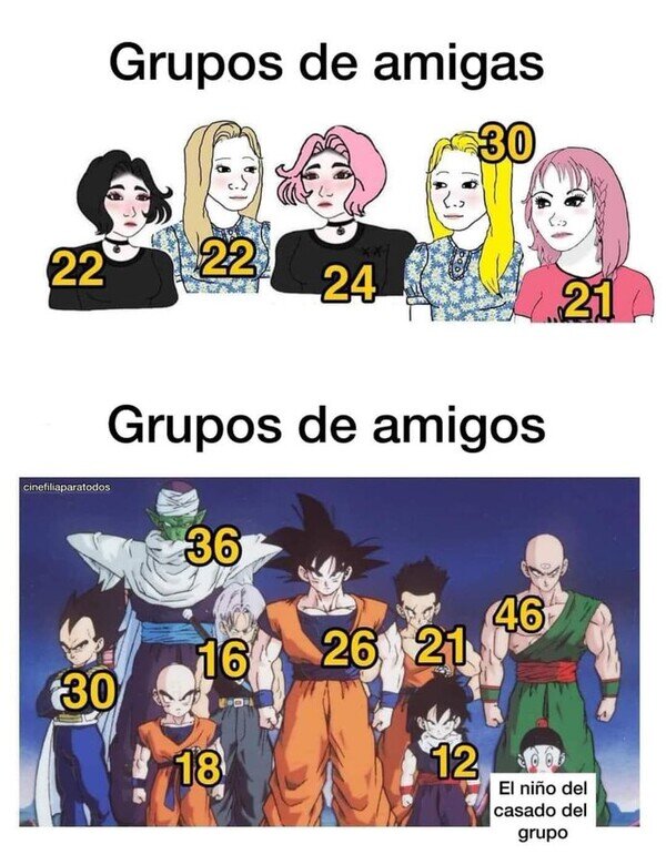 amigos,edad,fiesta,grupos,salir