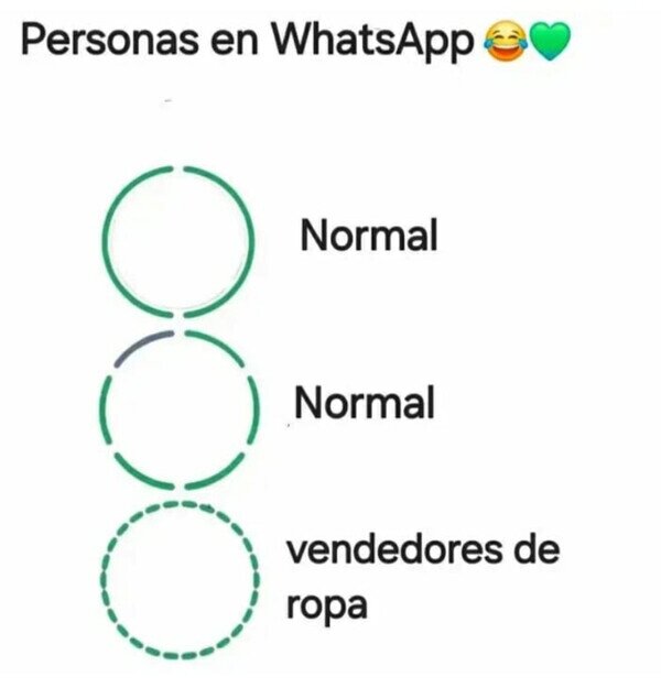 historias,ropa,vendedor,whatsapp