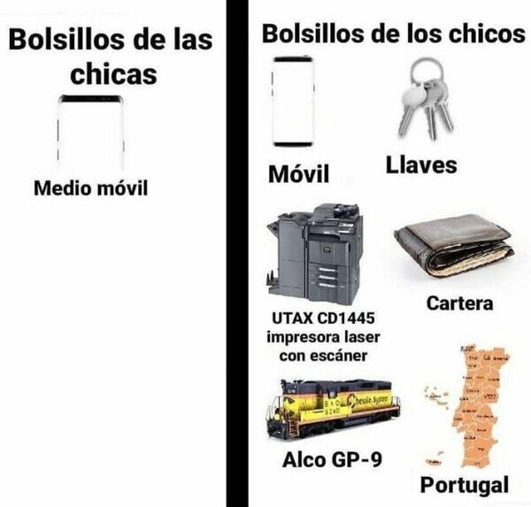 Meme_otros - Bolsillos chicas vs chicos