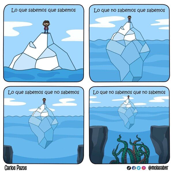 conocimiento,iceberg,saber