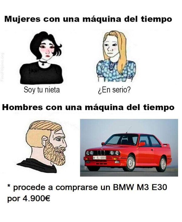 coche,comprar,tiempo,viaje