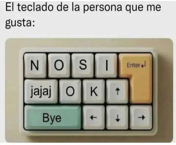 gustar,respuestas,teclado