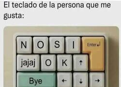 Enlace a Teclado cortante