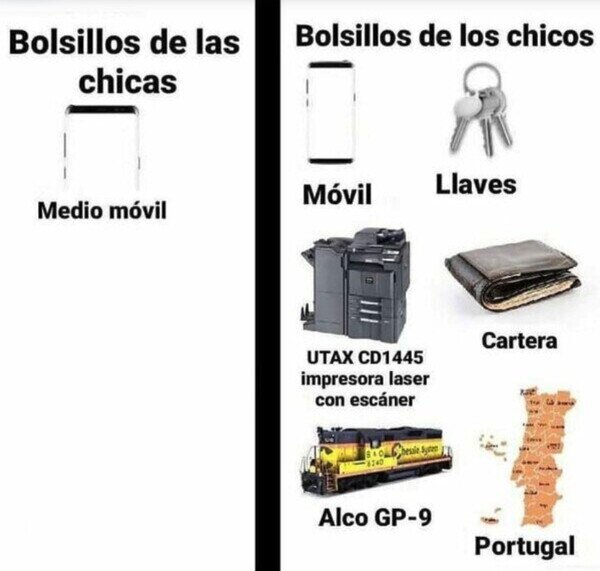 Otros - ¿Qué nos cabe en el bolsillo?