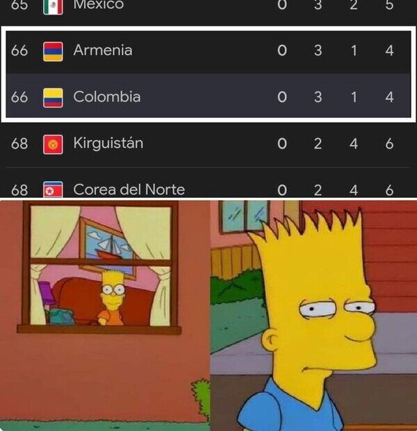 Armenia,banderas,Colombia,parecidos