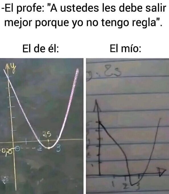 bien,mal,profesor,regla,salir