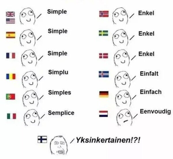 CC,complicado,dificil,Escandinavia,esjatos,europa,europeo,finlandes,finlandia,finns,hablar,idioma,lenguaje,simple,suomi