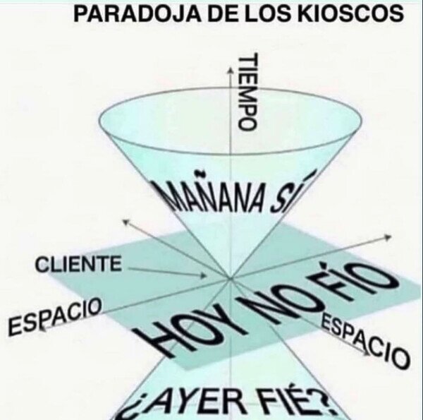 CC_2812121_9eb07c7ad1664c54bd03cb3d72a0b897_meme_otros_la_paradoja_de_los_kioscos.jpg