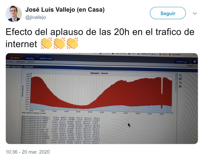 6816 - A las 20 todos tenemos un deber, por @jlvallejo
