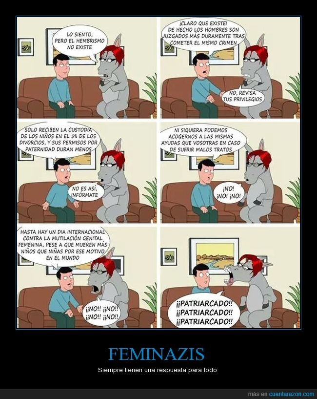Resultado de imagen de fotos de feminazis