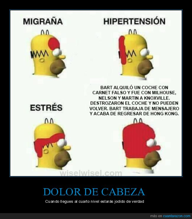 Prueba dolor debajo de los dedos del pie