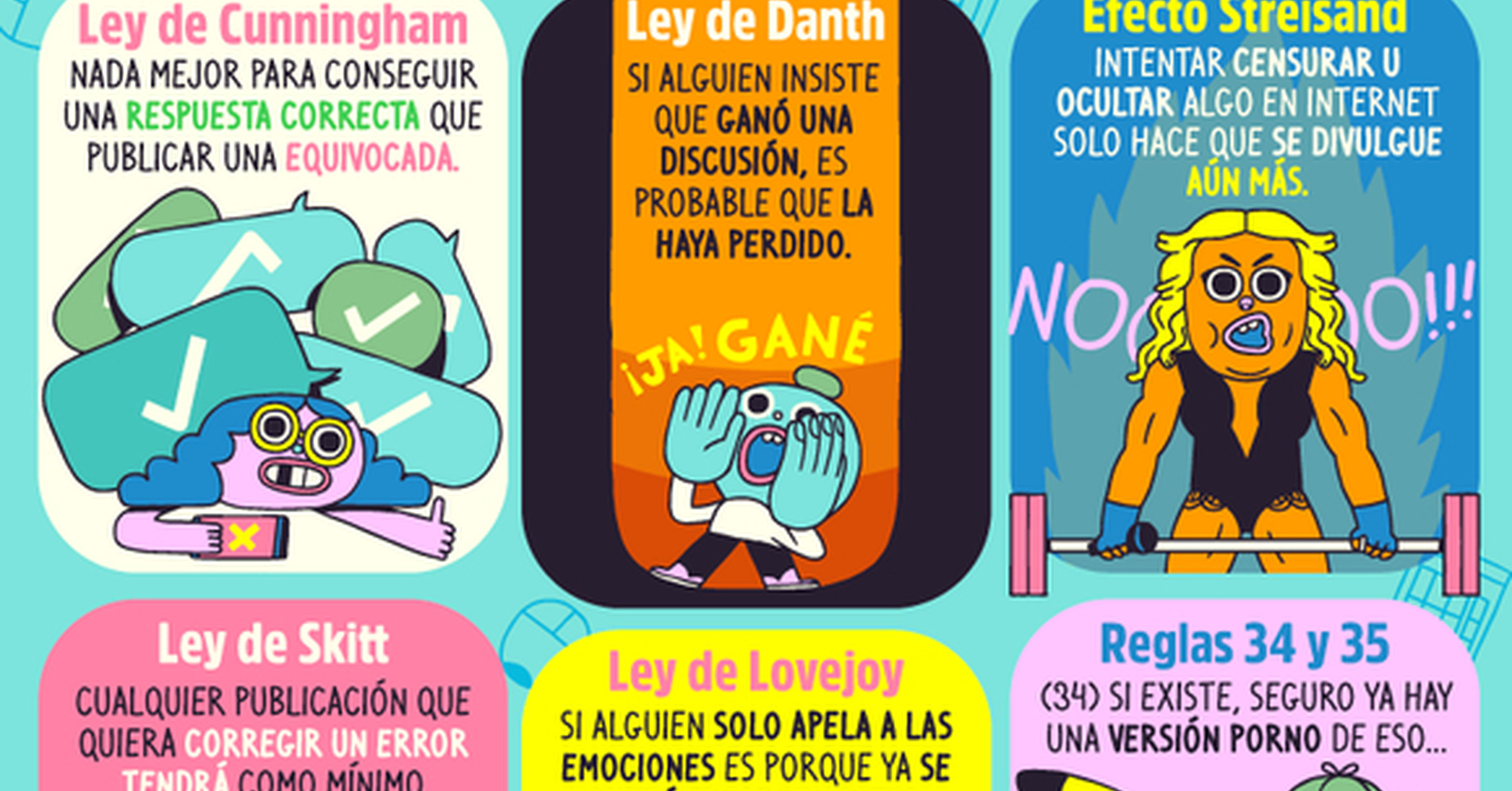 ¡Cuánta razón! / Las reglas que marcan nuestra conducta en