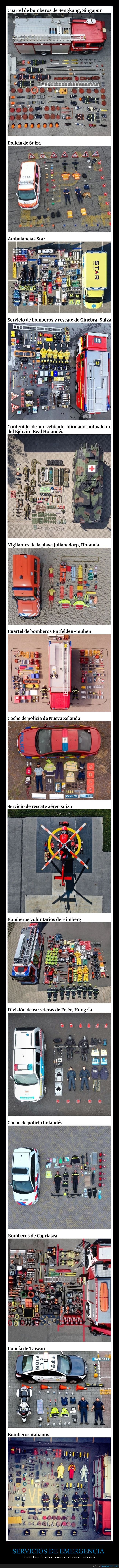 servicios de emergencia,inventario