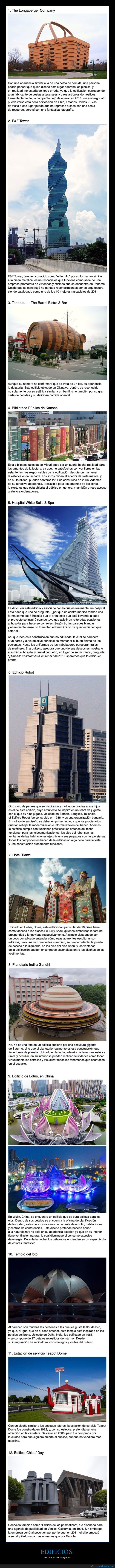 edificios,formas,wtf,curiosidades