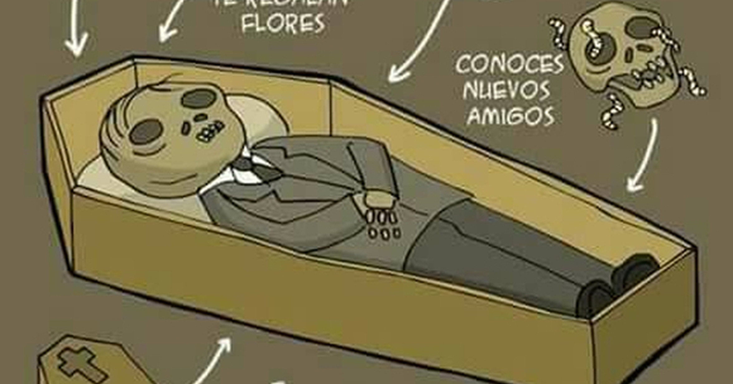 ¡Cuánta razón! / La muerte sienta tan bien...