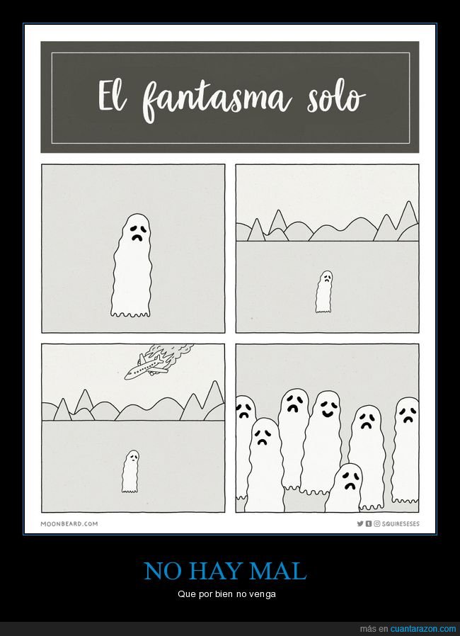 Cuanta Razon El Fin De La Soledad