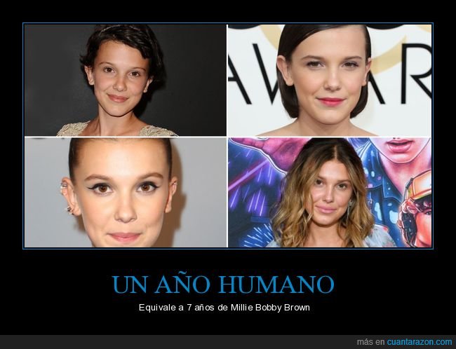 años,equivaler,millie bobby brown