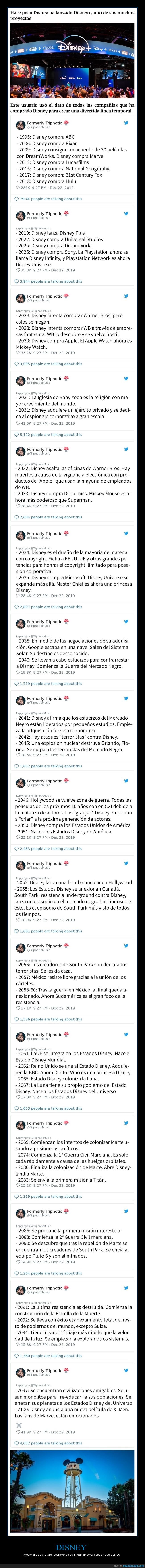 disney,futuro,línea temporal