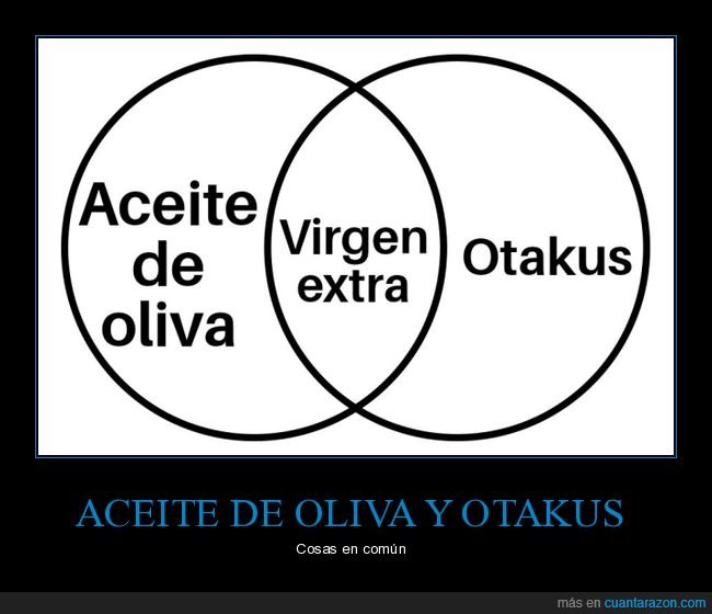 aceite de oliva,otakus,virgen extra,diagrama de venn