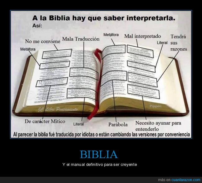 biblia,interpretar,religión
