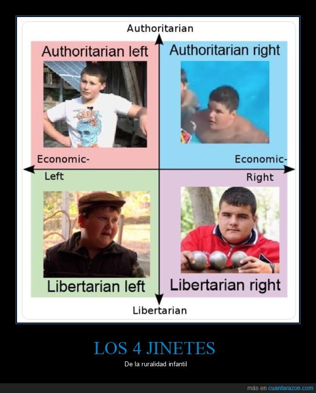 Los 4 Jinetes De La Ruralidad Infantil 3memes Com