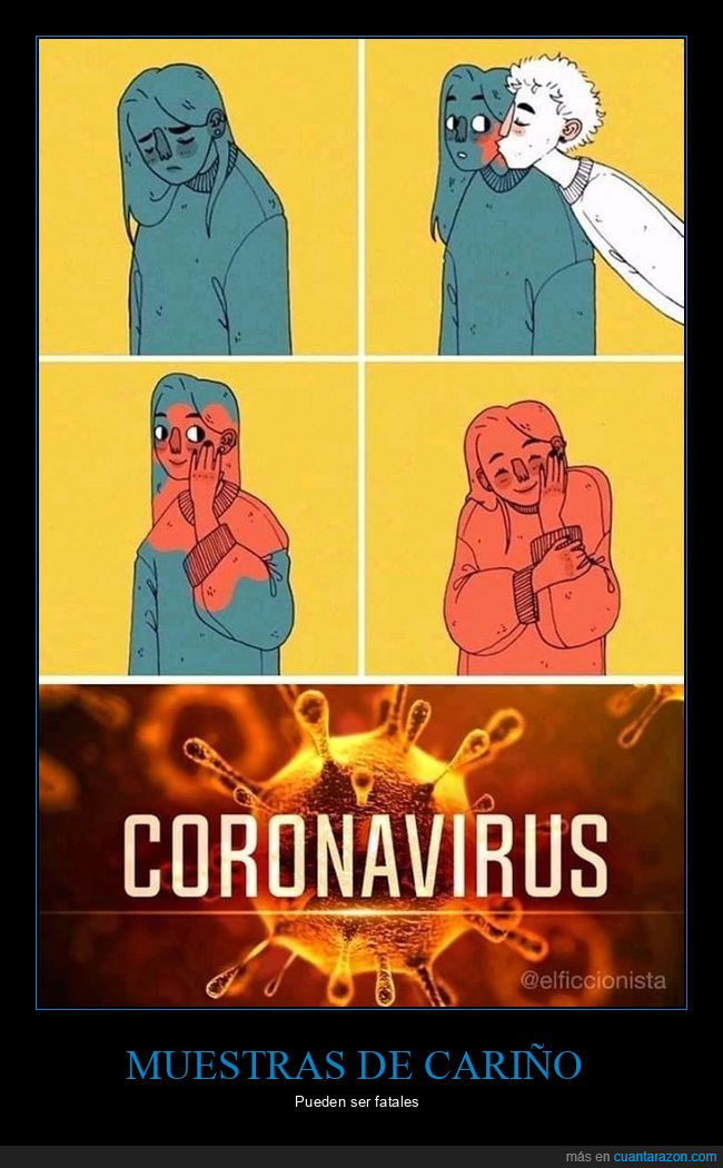 beso,contagio,coronavirus