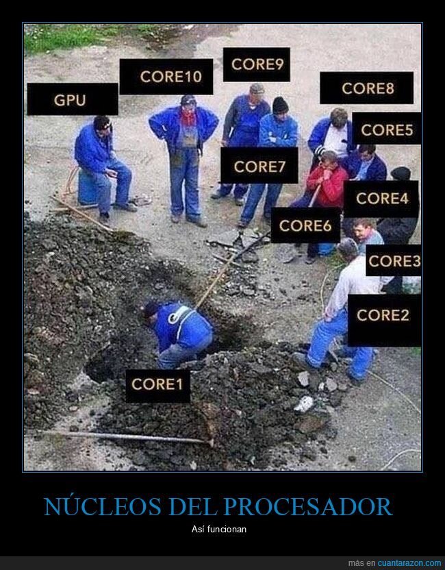 núcleos,procesador,trabajando,mirando