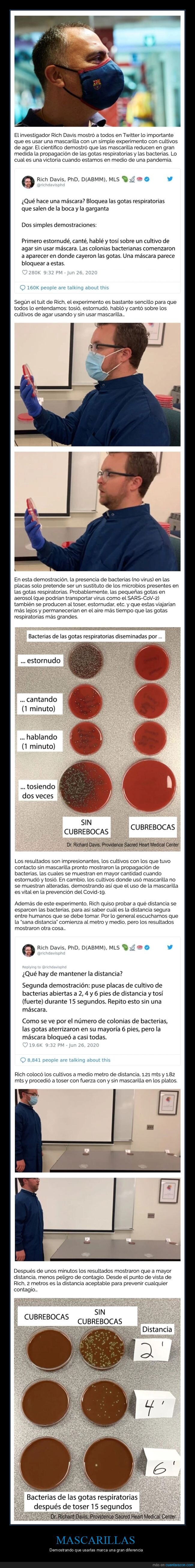 coronavirus,experimento,mascarillas