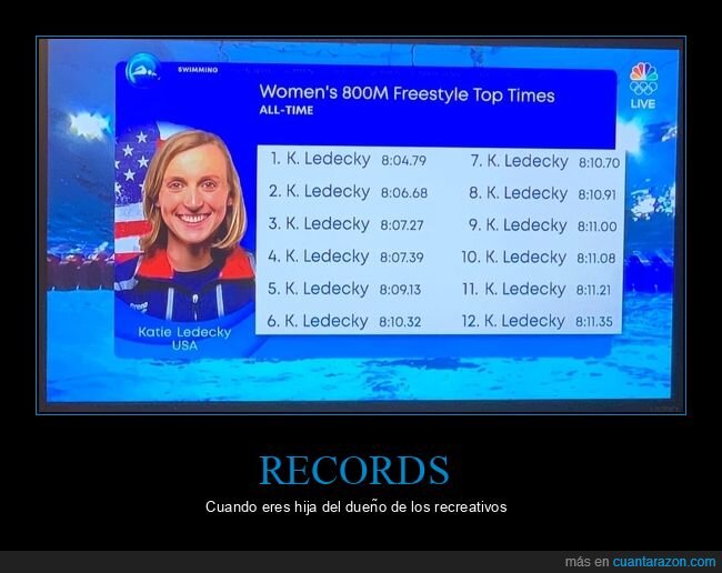 ledecky,records