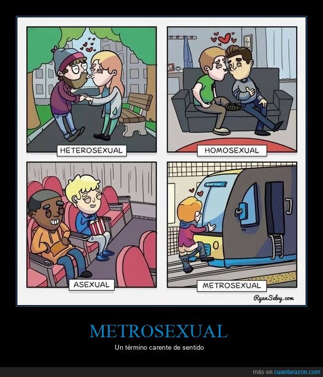 asexual,heterosexual,homosexual,metrosexual