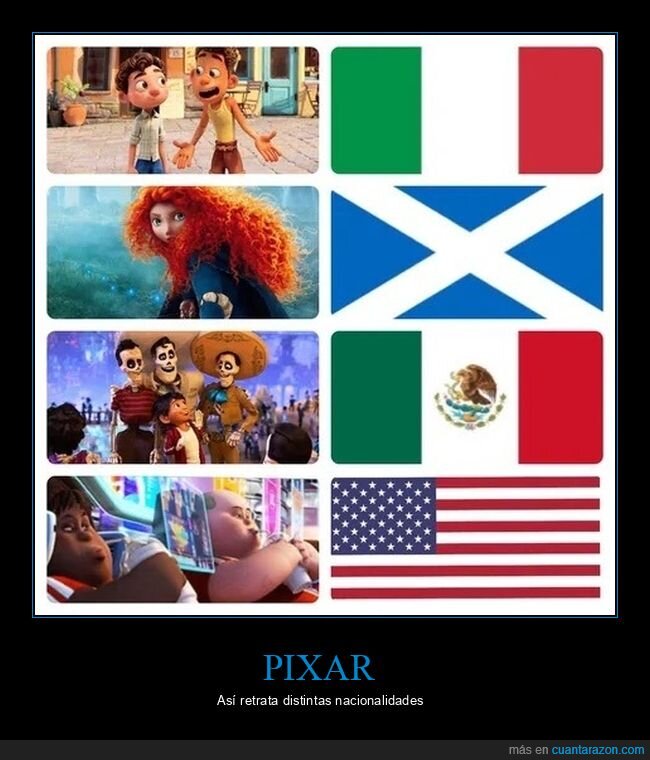 países,pixar
