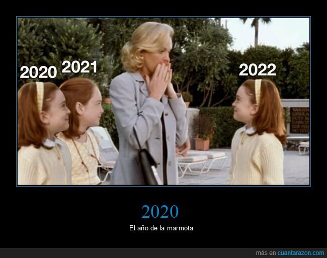 2020,2021,2022,años,iguales