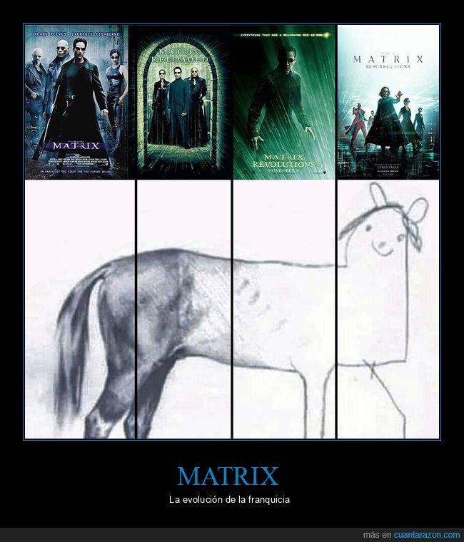 caballo,dibujo,matrix,películas