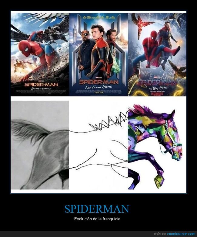 spiderman,películas
