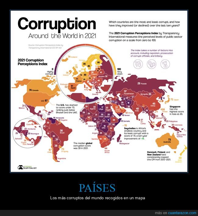 corrupción,curiosidades,mapa