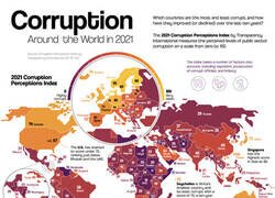 Enlace a El mapa de la corrupción