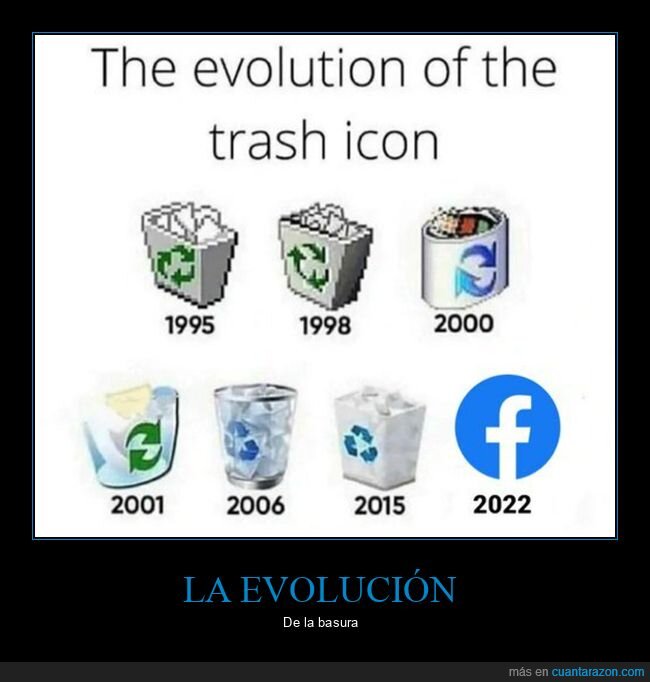 basura,evolución,facebook,papelera de reciclaje