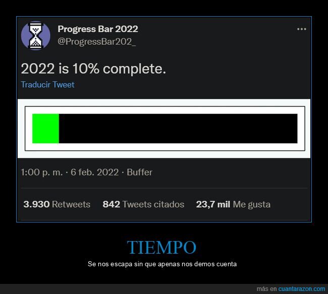 10%,2022,barra de progreso