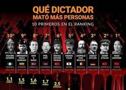 Enlace a Los 10 dictadores más sanguinarios del siglo XX