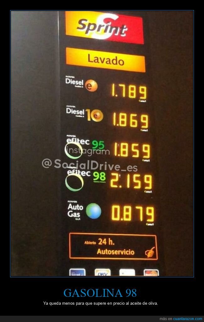 gasolina,precio