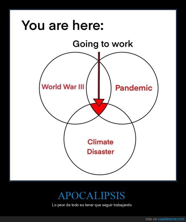 cambio climático,iii guerra mundial,pandemia,trabajo
