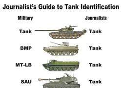 Enlace a Aprende a identificar tanques