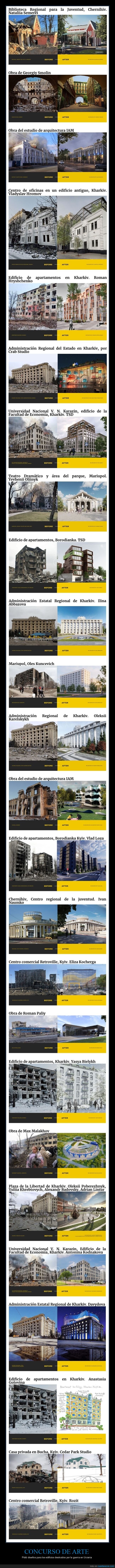 arte,concurso,destruidos,edificios,guerra,ucrania