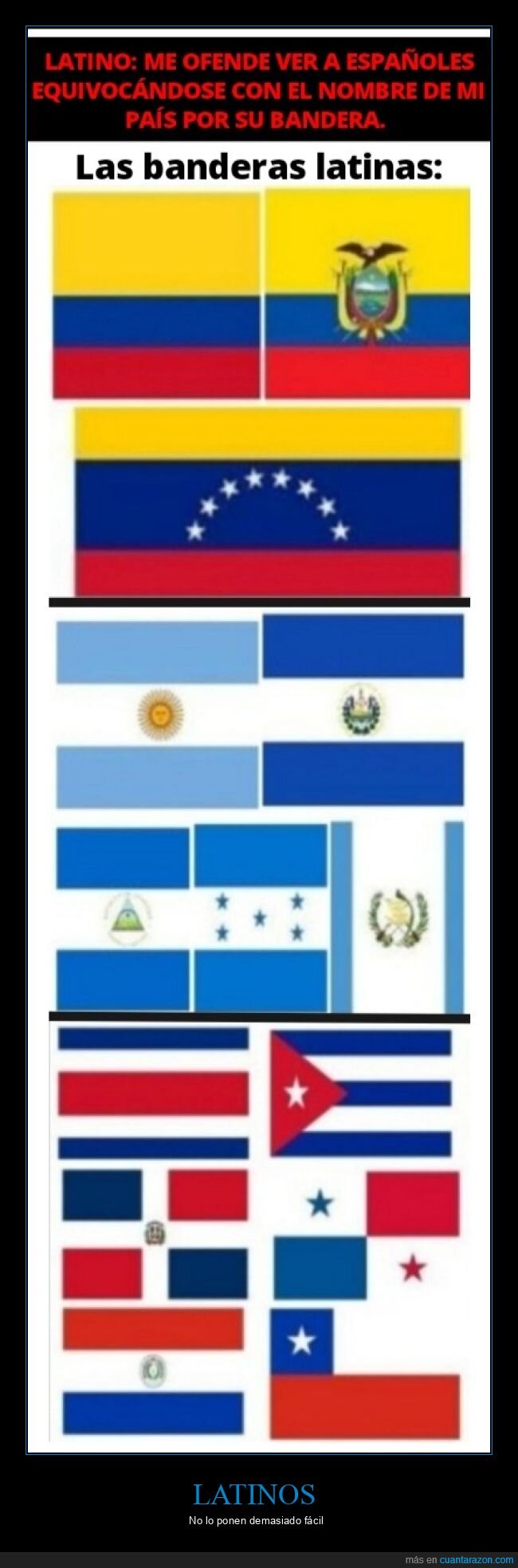 banderas,latinoamerica,países